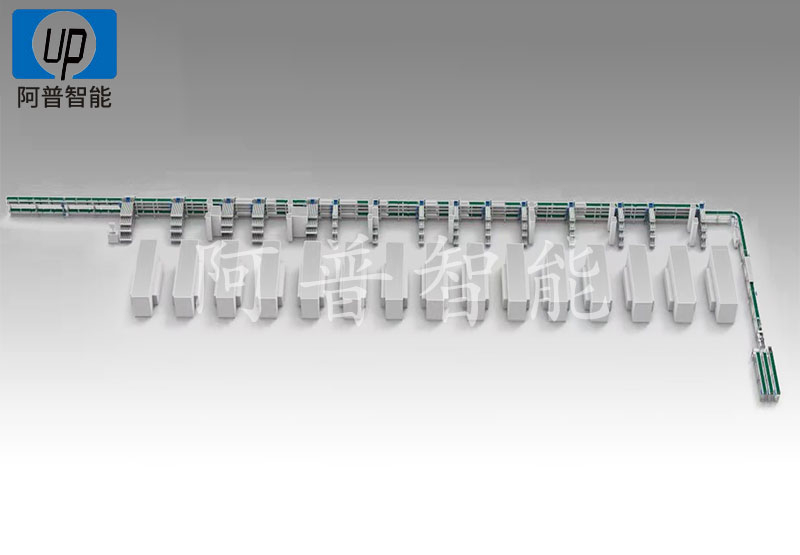 硅棒自动传输线